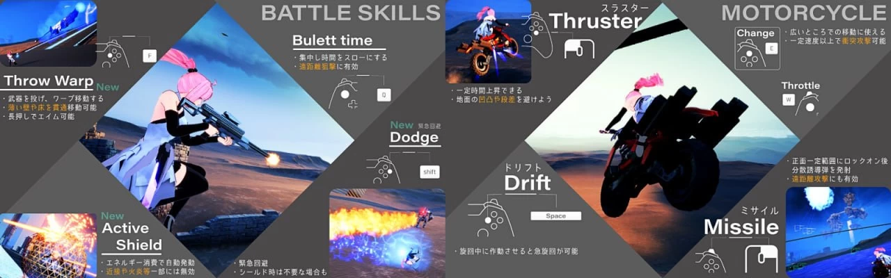 代码：瓦尔基里三世/Code:Valkyrie III